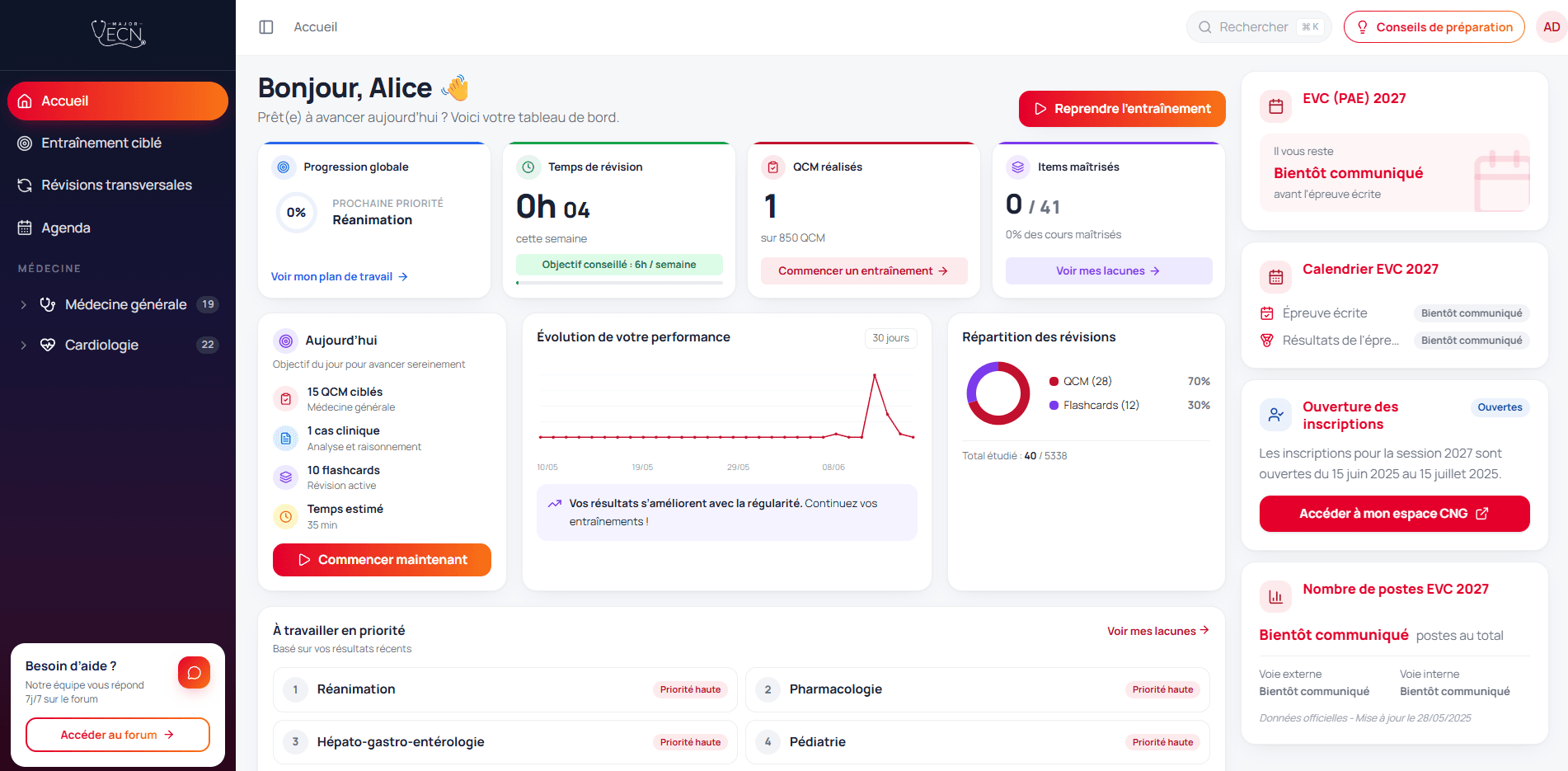 Apercu plateforme