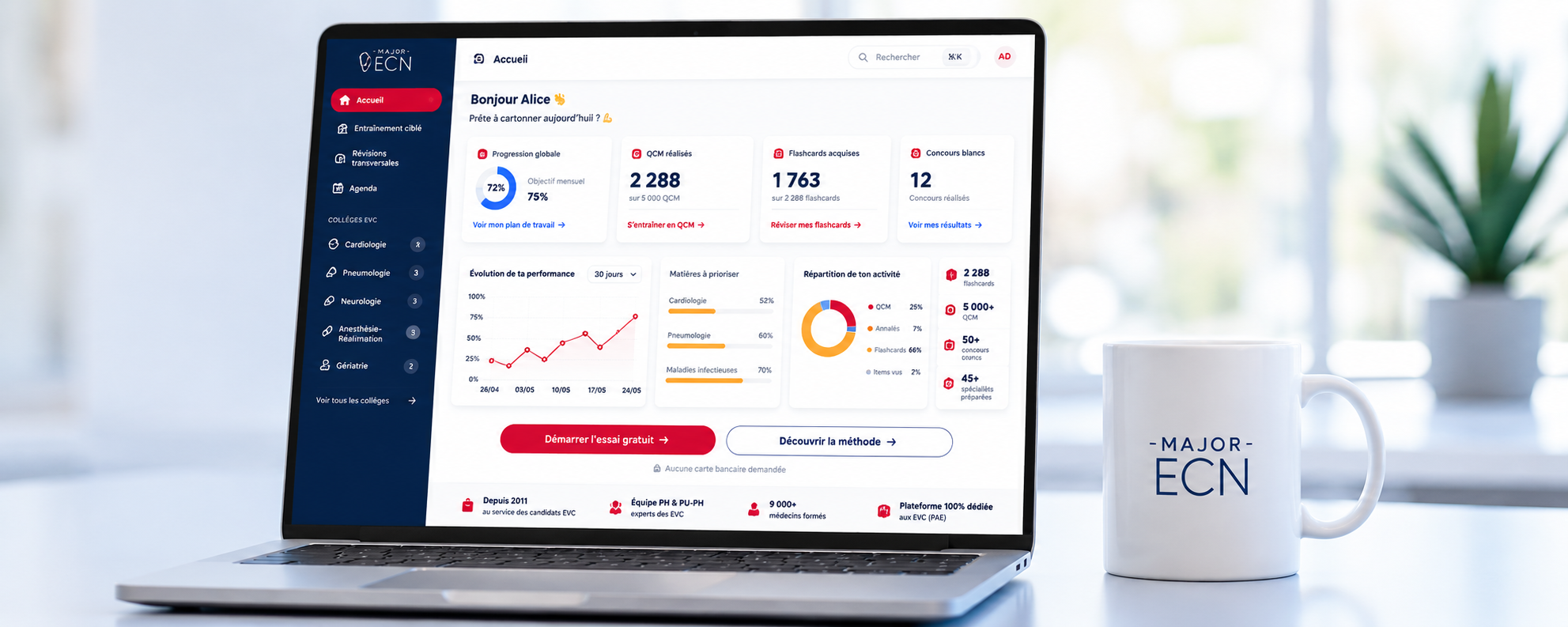 Étudiante préparant les EVC sur la plateforme Major ECN, avec mug officiel Major ECN